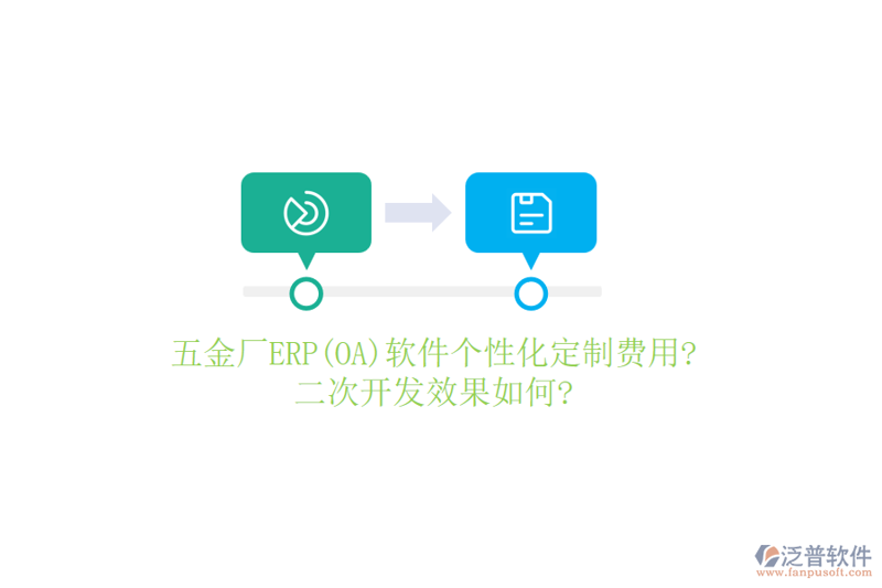 如何选择适合企业的管理系统？